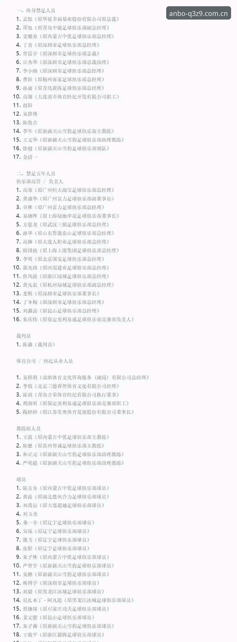 安博ANBO安装教程 中国足球反腐风暴深度解析:第三批禁足名单背后的行业乱象